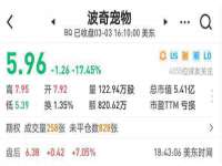邳州杰之锐商贸有限公司