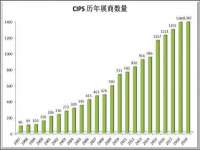 邳州杰之锐商贸有限公司
