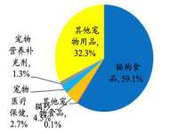邳州杰之锐商贸有限公司