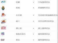 邳州杰之锐商贸有限公司
