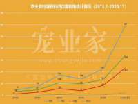 邳州杰之锐商贸有限公司