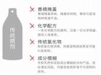 邳州杰之锐商贸有限公司