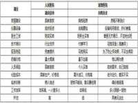 邳州杰之锐商贸有限公司