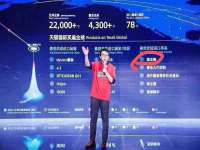 邳州杰之锐商贸有限公司