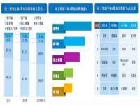 邳州杰之锐商贸有限公司