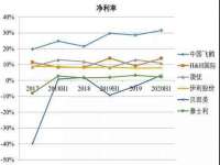 邳州杰之锐商贸有限公司