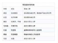 邳州杰之锐商贸有限公司
